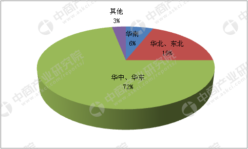 ：外资品牌占据主导民族品牌快速发展（附图表）凯发K82017年中国电梯行业市场分